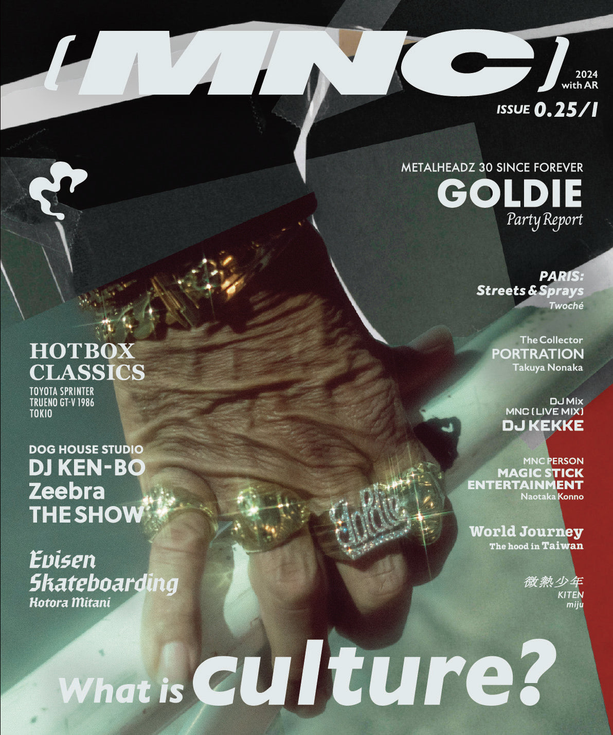 MNC ISSUE 0.25/1